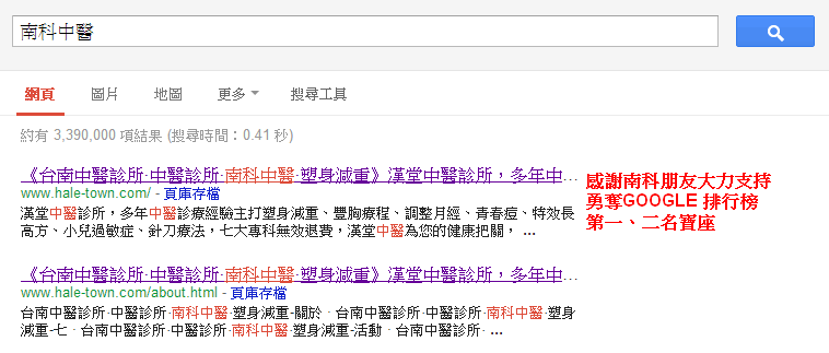 感謝南科朋友真心大力支持 漢堂勇奪 南科中醫 搜尋榜冠亞軍